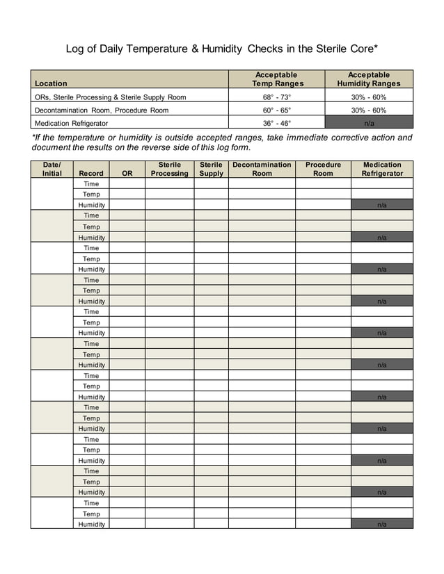 Log - OR Temperature and Humidity Log | PDF