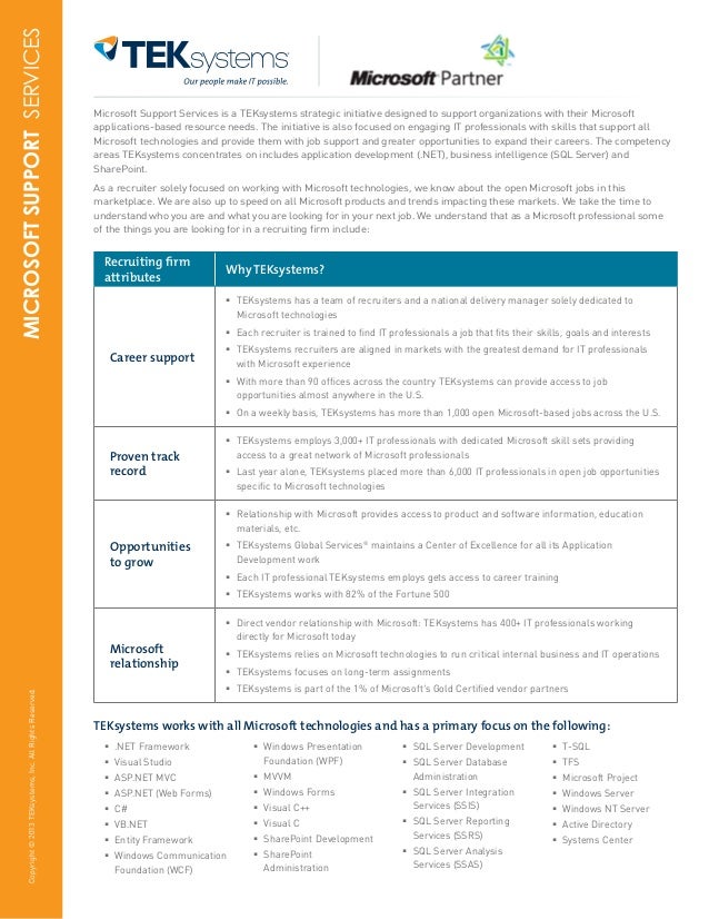microsoft technologies local resource tek