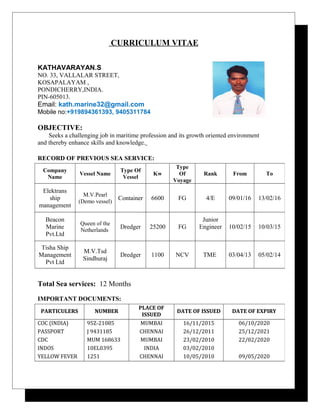 CURRICULUM VITAE
KATHAVARAYAN.S
NO. 33, VALLALAR STREET,
KOSAPALAYAM ,
PONDICHERRY,INDIA.
PIN-605013.
Email: kath.marine32@gmail.com
Mobile no:+919894361393, 9405311784
OBJECTIVE:
Seeks a challenging job in maritime profession and its growth oriented environment
and thereby enhance skills and knowledge.
RECORD OF PREVIOUS SEA SERVICE:
Total Sea services: 12 Months
IMPORTANT DOCUMENTS:
Company
Name
Vessel Name
Type Of
Vessel
Kw
Type
Of
Voyage
Rank From To
Elektrans
ship
management
M.V.Pearl
(Demo vessel)
Container 6600 FG 4/E 09/01/16 13/02/16
Beacon
Marine
Pvt.Ltd
Queen of the
Netherlands
Dredger 25200 FG
Junior
Engineer 10/02/15 10/03/15
Tisha Ship
Management
Pvt Ltd
M.V.Tsd
Sindhuraj
Dredger 1100 NCV TME 03/04/13 05/02/14
PARTICULERS NUMBER
PLACE OF
ISSUED
DATE OF ISSUED DATE OF EXPIRY
COC (INDIA)
PASSPORT
CDC
INDOS
YELLOW FEVER
95Z-21085
J 9431185
MUM 168633
10EL0395
1251
MUMBAI
CHENNAI
MUMBAI
INDIA
CHENNAI
16/11/2015
26/12/2011
23/02/2010
03/02/2010
10/05/2010
06/10/2020
25/12/2021
22/02/2020
09/05/2020
 