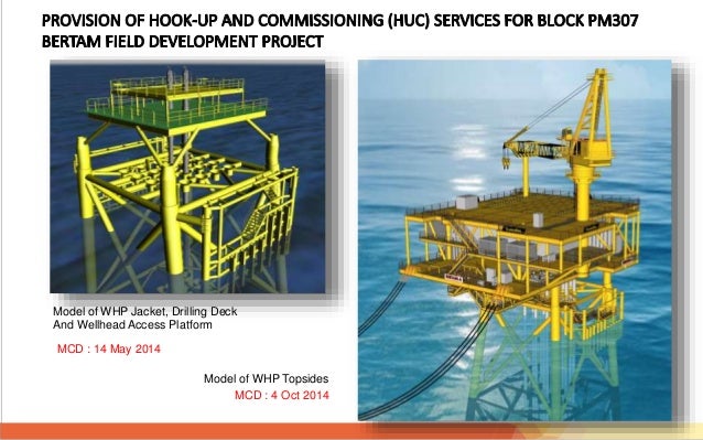 Define hook up and commissioning. Our experience
