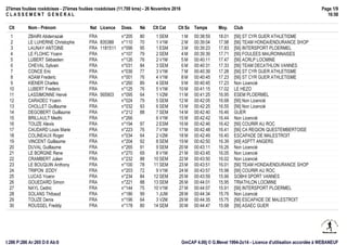 27èmes foulées roxédoises - 27èmes foulées roxédoises (11.700 kms) - 26 Novembre 2016
C L A S S E M E N T G E N E R A L
Pa...