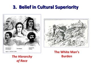 3.  Belief in Cultural Superiority The White Man’s Burden The Hierarchy of Race 