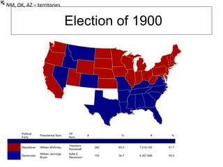 Election of 1900 * NM, OK, AZ – territories Political Party Presidential Nom. VP Nom. # % # % Republican William McKinley Theodore Roosevelt 292 65.3 7,219,193 51.7 Democratic William Jennings Bryan Adlai E. Stevenson 155 34.7 6,357,698 45.5 