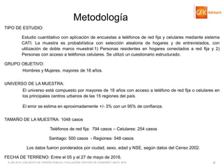 © GfK 2016 | ENCUESTA DE OPINIÓN PÚBLICA: EVALUACIÓN GESTIÓN DE GOBIERNO | MAYO 2016 4
TIPO DE ESTUDIO:
Estudio cuantitativo con aplicación de encuestas a teléfonos de red fija y celulares mediante sistema
CATI. La muestra es probabilística con selección aleatoria de hogares y de entrevistados, con
utilización de doble marco muestral:1) Personas residentes en hogares conectados a red fija y 2)
Personas con acceso a teléfonos celulares. Se utilizó un cuestionario estructurado.
GRUPO OBJETIVO:
Hombres y Mujeres, mayores de 18 años.
UNIVERSO DE LA MUESTRA:
El universo está compuesto por mayores de 18 años con acceso a teléfono de red fija o celulares en
los principales centros urbanos de las 15 regiones del país.
El error se estima en aproximadamente +/- 3% con un 95% de confianza.
TAMAÑO DE LA MUESTRA: 1048 casos
Teléfonos de red fija: 794 casos – Celulares: 254 casos
Santiago: 500 casos - Regiones: 548 casos
Los datos fueron ponderados por ciudad, sexo, edad y NSE, según datos del Censo 2002.
FECHA DE TERRENO: Entre el 05 y el 27 de mayo de 2016.
Metodología
 