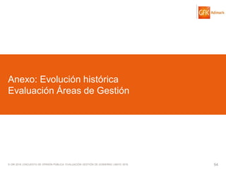 © GfK 2016 | ENCUESTA DE OPINIÓN PÚBLICA: EVALUACIÓN GESTIÓN DE GOBIERNO | MAYO 2016 54
Anexo: Evolución histórica
Evaluación Áreas de Gestión
 