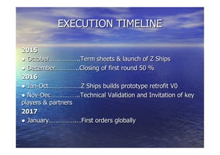 EXECUTION TIMELINE
2015
● October.……………..Term sheets & launch of Z Ships
● December…………..Closing of first round 50 %
2016
● Jan-Oct……………….Z Ships builds prototype retrofit V0
● Nov-Dec……………..Technical Validation and Invitation of key
players & partners
2017
● January…………….…First orders globally
 