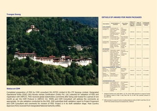 Status Report 31.03.15