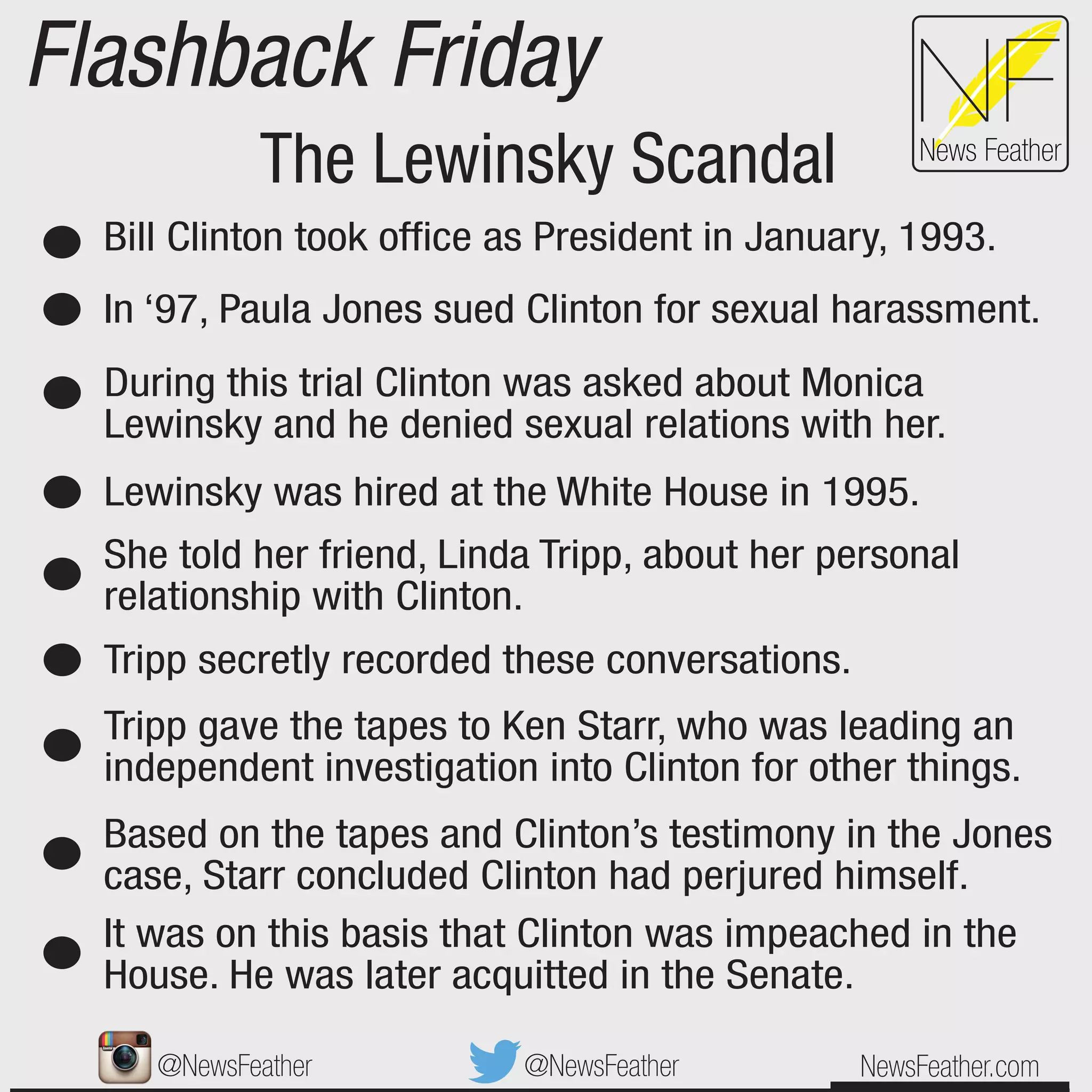 Lewinsky Scandal: Experts Share Their Years Of Investigation – This Changes Everything - 2y537fu