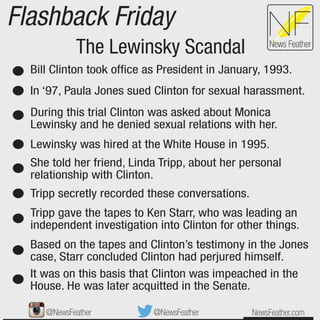 The Lewinsky Scandal
Flashback Friday NFNews Feather
Bill Clinton took ofﬁce as President in January, 1993.
In ‘97, Paula Jones sued Clinton for sexual harassment.
During this trial Clinton was asked about Monica
Lewinsky and he denied sexual relations with her.
Lewinsky was hired at the White House in 1995.
She told her friend, Linda Tripp, about her personal
relationship with Clinton.
Tripp secretly recorded these conversations.
Tripp gave the tapes to Ken Starr, who was leading an
independent investigation into Clinton for other things.
Based on the tapes and Clinton’s testimony in the Jones
case, Starr concluded Clinton had perjured himself.
It was on this basis that Clinton was impeached in the
House. He was later acquitted in the Senate.
NewsFeather.com@NewsFeather@NewsFeather
 