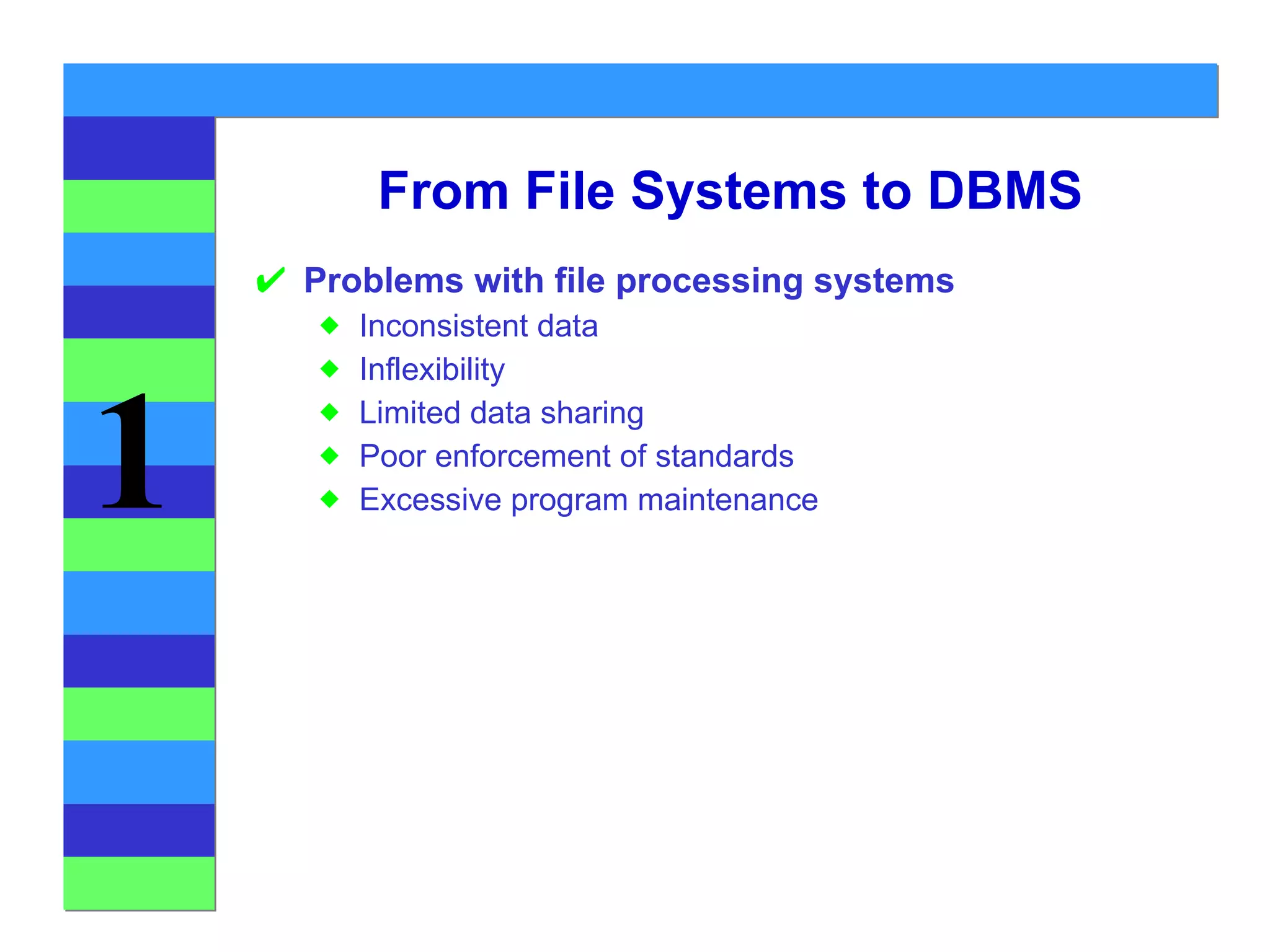 From File Systems to DBMS Problems with file processing systems Inconsistent data Inflexibility Limited data sharing Poor enforcement of standards Excessive program maintenance 
