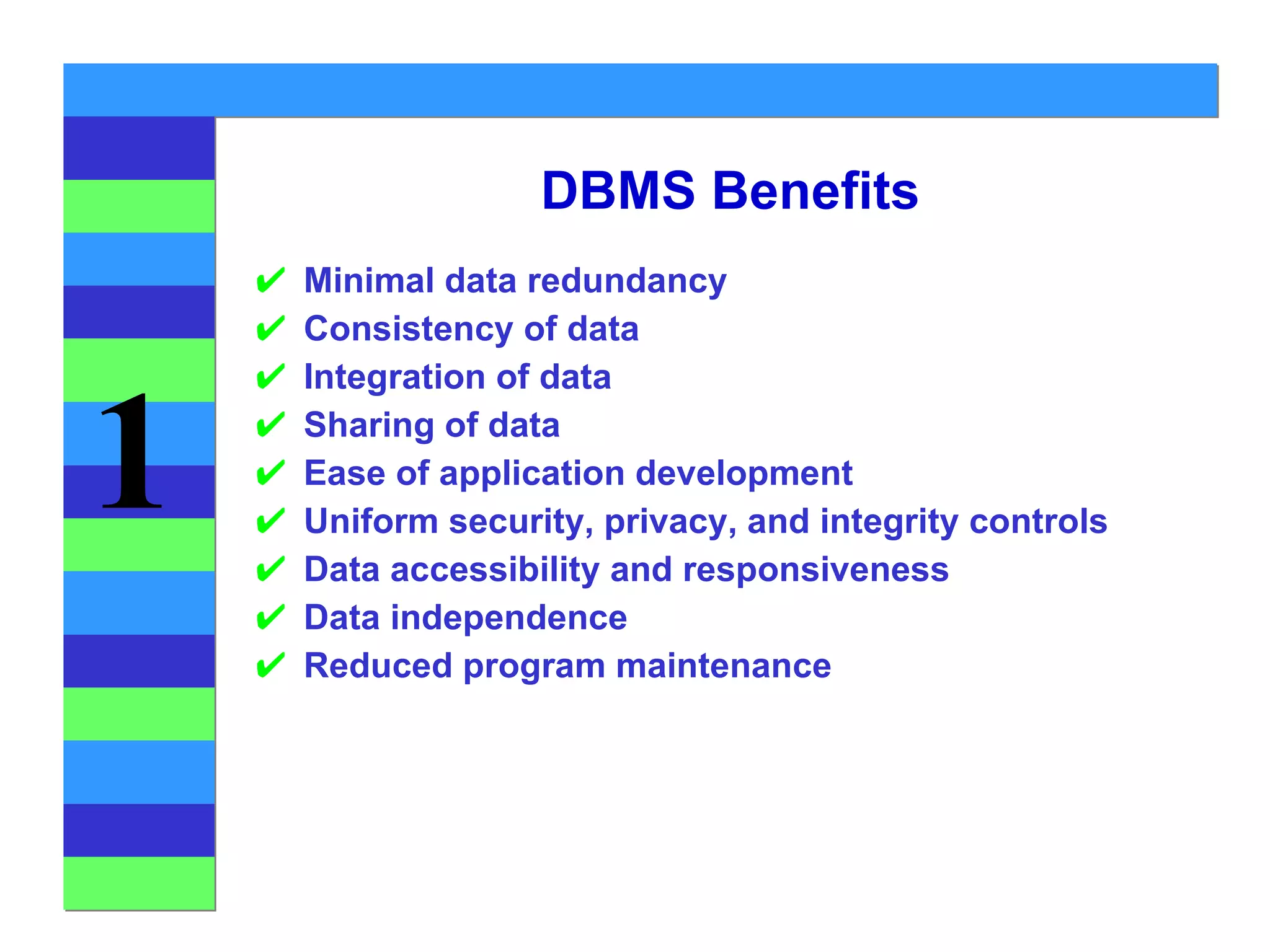 DBMS Benefits Minimal data redundancy Consistency of data Integration of data Sharing of data Ease of application development Uniform security, privacy, and integrity controls Data accessibility and responsiveness Data independence Reduced program maintenance 