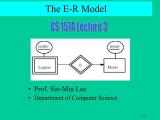 The E-R Model ,[object Object],[object Object],CS 157A Lecture 3 