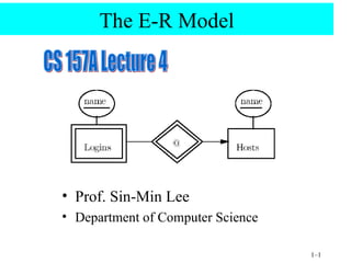 The E-R Model ,[object Object],[object Object],CS 157A Lecture 4 