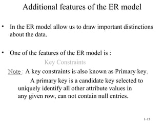 Additional features of the ER model In the ER model allow us to draw important distinctions about the data. One of the features of the ER model is : Key Constraints Note  :  A key constraints is also known as Primary key. A primary key is a candidate key selected to  uniquely identify all other attribute values in  any given row, can not contain null entries. 