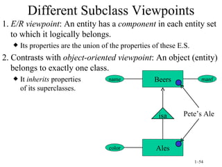 Different Subclass Viewpoints 1.  E/R viewpoint : An entity has a  component  in each entity set to which it logically belongs. Its properties are the union of the properties of these E.S. 2. Contrasts with  object-oriented viewpoint : An object (entity) belongs to exactly one class. It  inherits  properties of its superclasses. name manf Beers Ales color isa Pete’s Ale 