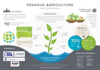 A BRIEF COMPANY OVERVIEW
WWW.PEGASUSAGRICULTUREGROUP.COM
THE MENA FRESH
FOOD MARKET
Growing fruits and
vegetables in the
GCC region is very
diﬃcult through
conventional
methods and
traditional
agriculture.
HYDROPONICS
The science of growing plants in water without the use of
soil. In hydroponics, the plants take up the same nutrients
as those grown in soil, though the content can be more
accurately controlled.
Uses 90% less
water than
traditonal
farming
Uniform
Production
No pesticides
Yields more
produce
30% more
nutrients than
traditional
farming
300% quicker
growth cycle
Planned farms:
Qatar, Kuwait, Turkey,
Singapore, Malaysia
Built farms: Dubai, Abu Dhabi,
Oman, Bahrain, Egypt, Saudi
Arabia of food in the GCC
is imported.
70%70%
Offices: HQ Dubai | Turkey | Hongkong | Singapore
HQ: P.O Box 233601 Office 3603, Citadel Tower, Business Bay, Dubai, United Arab Emirates
Telephone: +971 (0)4 818 8300 Email: info@pegasusagriculturegroup.com
WHO WE ARE?
25 days from
a seed to a
full size lettuce
ALL NUTRIENTS THE PLANT NEEDS ARE
ADDED IN WATER IN THE FORM OF
SOLUBLE FERTILIZERS
of market experience from
around the world.
Years
150
Pegasus Agriculture is one of the largest
owners and operators of hydroponic
farming facilities in the Middle East and
North Africa (MENA).
HONOURED BY
Fixed purchase price
for your produce:
12% ﬁxed net
proﬁt
5 year lock in
Quarterly
payments
directly to you
Capital protected
Open Market
Trading:
18-22% predicted
net proﬁt
1 year lock in
Quarterly
payments
directly to you
Billion
By 2020, GCC Food
imports will rise to
$53.1 Billion
$53.1
$62.8
INVEST IN HYDROPONICS
worth of food in the
MENA region is
imported per year
BillionOffices: Dubai, Turkey,
Hongkong, Singapore
•
•
•
•
•
•
•
 