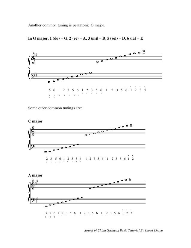 Introduction_to_Guzheng