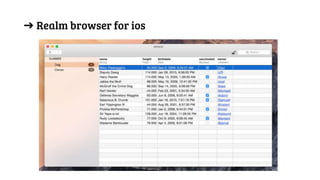 ➔ Realm browser for ios
 