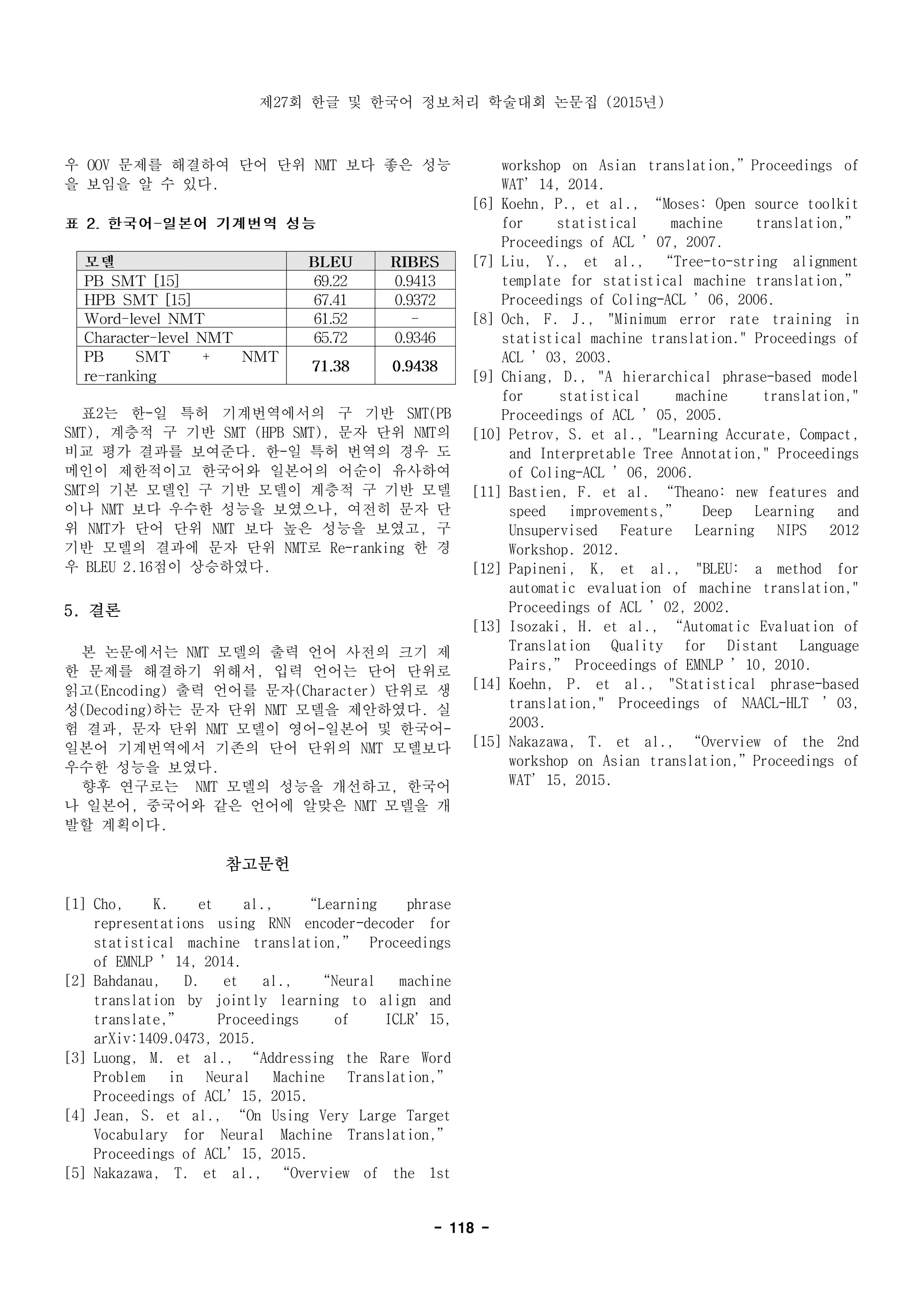 제 회 한글 및 한국어 정보처리 학술대회 논문집 년27 (2015 )
우 문제를 해결하여 단어 단위 보다 좋은 성능OOV NMT
을 보임을 알 수 있다.
표 는 한 일 특허 기계번역에서의 구 기반2 - SMT(PB
계층적 구 기반 문자 단위 의SMT), SMT (HPB SMT), NMT
비교 평가 결과를 보여준다 한 일 특허 번역의 경우 도. -
메인이 제한적이고 한국어와 일본어의 어순이 유사하여
의 기본 모델인 구 기반 모델이 계층적 구 기반 모델SMT
이나 보다 우수한 성능을 보였으나 여전히 문자 단NMT ,
위 가 단어 단위 보다 높은 성능을 보였고 구NMT NMT ,
기반 모델의 결과에 문자 단위 로 한 경NMT Re-ranking
우 점이 상승하였다BLEU 2.16 .
결론5.
본 논문에서는 모델의 출력 언어 사전의 크기 제NMT
한 문제를 해결하기 위해서 입력 언어는 단어 단위로,
읽고 출력 언어를 문자 단위로 생(Encoding) (Character)
성 하는 문자 단위 모델을 제안하였다 실(Decoding) NMT .
험 결과 문자 단위 모델이 영어 일본어 및 한국어, NMT - -
일본어 기계번역에서 기존의 단어 단위의 모델보다NMT
우수한 성능을 보였다.
향후 연구로는 모델의 성능을 개선하고 한국어NMT ,
나 일본어 중국어와 같은 언어에 알맞은 모델을 개, NMT
발할 계획이다.
참고문헌
[1] Cho, K. et al., “Learning phrase
representations using RNN encoder-decoder for
statistical machine translation,” Proceedings
of EMNLP ’14, 2014.
[2] Bahdanau, D. et al., “Neural machine
translation by jointly learning to align and
translate,” Proceedings of ICLR’15,
arXiv:1409.0473, 2015.
[3] Luong, M. et al., “Addressing the Rare Word
Problem in Neural Machine Translation,”
Proceedings of ACL’15, 2015.
[4] Jean, S. et al., “On Using Very Large Target
Vocabulary for Neural Machine Translation,”
Proceedings of ACL’15, 2015.
[5] Nakazawa, T. et al., “Overview of the 1st
workshop on Asian translation,”Proceedings of
WAT’14, 2014.
[6] Koehn, P., et al., “Moses: Open source toolkit
for statistical machine translation,”
Proceedings of ACL ’07, 2007.
[7] Liu, Y., et al., “Tree-to-string alignment
template for statistical machine translation,”
Proceedings of Coling-ACL ’06, 2006.
[8] Och, F. J., "Minimum error rate training in
statistical machine translation." Proceedings of
ACL ’03, 2003.
[9] Chiang, D., "A hierarchical phrase-based model
for statistical machine translation,"
Proceedings of ACL ’05, 2005.
[10] Petrov, S. et al., "Learning Accurate, Compact,
and Interpretable Tree Annotation," Proceedings
of Coling-ACL ’06, 2006.
[11] Bastien, F. et al. “Theano: new features and
speed improvements,” Deep Learning and
Unsupervised Feature Learning NIPS 2012
Workshop. 2012.
[12] Papineni, K, et al., "BLEU: a method for
automatic evaluation of machine translation,"
Proceedings of ACL ’02, 2002.
[13] Isozaki, H. et al., “Automatic Evaluation of
Translation Quality for Distant Language
Pairs,” Proceedings of EMNLP ’10, 2010.
[14] Koehn, P. et al., "Statistical phrase-based
translation," Proceedings of NAACL-HLT ’03,
2003.
[15] Nakazawa, T. et al., “Overview of the 2nd
workshop on Asian translation,”Proceedings of
WAT’15, 2015.
 