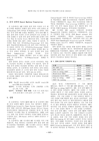 ? ? ?? ? ??? ???? ???? ??? ?27 (2015 )
? ??.
?? ???3. Neural Machine Translation
? ????? ??? ?? ?? ??? ?? ?NMT
? ??? ???? ??? ?? ??? ?? ??? ?
? ?? ??? ?? ??? ??(Encoding) (Character)
?? ?? ?? ??? ???? ?? ?? ?NMT . NMT
?? ?? ?? ??? ??? ???? ?? ??? ?
?? ??? ? ?? ?? ?? ??? ??? ??OOV
?? ?? ? ??? ??? ???? ?? ???, NMT
??? ??? ?? ?? ??? ??? ? ??? ?,
??? ?? ?? ??? ?? ??(Post-Processing)
?? ????? ????? ? ?? ?? ???? ?( )
? ??? ??? ?? ??? ???(Pre-Processing)
? ???? ?? ??? ?? ??? ??? ?? ?.
? ?? ??? ???? ? ?? ??? ?? ??
??? ??? ??(Word Segmentation) 
??? ???? ?? ? ?? ???+Begin/Inside
?? ? ????? ?? ??? ?,  +Begin/Inside
????.
?? ??? ??? ??? ??? ????? ??
? ???? ???? ? ??? ?? ??? ?? ?,
?? ?? ??? ???? ???? ?? ?? ? ??
??? ??? ? ????? ?? ??? ?? ???,
????? ??? ? ??? ?? ?? ??? ???
?? ??? ?? ?? ??( 60,527 , 245,111 ).
??? ?? ??? ????? ??? ??????-
? ??? ??? ?? ?? ? ?? ??? ????
??? ???.
??: The/DT details/NNS of/IN the/DT result/NN
were/VBD described/VBN ./.
???: /UN /NCA /PS /NCD /VXY Ԕ  
/VC /VX /OPӛ  
??? ?? ?? ?? +B/I : /B /I /B /IY  
/B /B /I /B /B /I /B /BԔ  ӛ    
??4.
? ????? ??? ? ? ? ???? ??SMT NMT
? ?? ??? ? ??? ?? ???? ???NMT ,
?? ?ASPEC(Asian Scientific Paper Excerpt Corpus) -
?? ?? ???? JPO(Japan Patent Office) Patent
??? ??? ?????? ???? ? ? ? ? ?- - -
???? ???? ?? ? ????? ??[5]. ASPEC
?? ?? ?? ??? ???? ??? ? ????300
???? ?? ???? ? ???? ?, JPO Patent 100
??? ??.
? ????? ???? ???? ?? ??SMT NMT
???? ?? ???? ???? ?? ?? ??, 100
? ???? ????? ???? ???? ???. SMT
? ???? ?????? ?? ??Moses[6] ,
?? ? ??? ??(Syntax-based) Tree-to-string [7]
? ????? ???? ? ???? ????, MERT [8]
??? ?????? ?? ??? ? ?? ?, Chart [9]
??? ????? ????? ?? ?. Tree-to-string
?? ?? ?? ??? ??? ?? ??? ?? ??
??? ??? ?? ? ?????Berkeley [10] .
???? ?? ? ????NMT RNN search [2]
? ???? ????? ?????? ??Theano[11] ,
? ???? ?? ??? ?? ??Maxout network
? ????? ???ReLU . Stochastic Gradient
? ?????? ?? ?? ?? ??Decent(SGD) , / 200
??? ? ? ????Word Embedding Projection Layer ,
?? ? ????? ?Hidden Layer Unit 1000 , Dropout
???? ???.
?? ??? ?? ??? ?? ??? ??? ???
? ? ???? ??? ?????? ?JUMAN BLEU[12]
? ????? ? ?? ???? ?? ?RIBES[13] . BLEU
? ???? ?? ???? ? ? ?? ??, RIBES BLEU -
???? ?? ?? ??? ? ?? ??? ?? ???
??? ????? ??? ????.
? ? ? ? ??????? ? ??1 - SMT(PB
??? ? ?? ?? ??SMT)[14], SMT (HPB SMT)[9],
SMT( ?? ?? ? ?)[7], NMT, NMT
? ?? ??? ???? ? ?? ??? ? ??. SMT
??? ??? ? ?? ??? ??? ??? ????
???? ???? ?? ??? ??? ??WAT 2014[5]
??? ?? ?? ??? ? ?? ???? ??? ?.
?? ??? ?? ??? ?? ??? ????? ??.
?? ?? ?? ??? ? ?? ????? ??? ??-
?? ??? ?? ?? ??? ???? ?? ?? ??
? ? ?? ???? ??? ???? ???? ?. NMT
???? ?? ??? ???? ???? ???? SMT
? ? ?? ??? ??? ? ?? ??? ?????.
?? ?? ?? ? ??? ?? ?? ? ???NMT NMT
?? ???? ?? ?? ???? ??BLEU 3.36 0.51
?? ??? ??? ???? ??? ??? ??, RIBES
? ??? ?? ?? ?? ??? ??? ?? ??.
? ? ?? ?? ??? ???NMT Re-ranking BLEU 1.46
?? ?? ????? ??? ?? ?? ?. RIBES NMT
?? ?? ??? ??? ??? ??? ?? ?. NMT
? ? ?? ?? ??? ?? ?RNN Attention Mechanism
? ??? ???? ? ???? ?? ??? ? ?, NMT
 