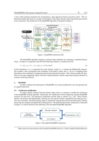 Object detection and tracking with decoupled DeepSORT based on αβ ...