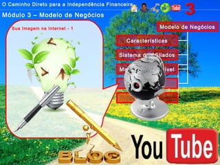 O Caminho Direto para a Independência Financeira
Módulo 3 – Modelo de Negócios
Modelo de Negócios
Características
Sistema de Afiliados
Marketing Multinível
Imagem
Sistemas
Sua Imagem na Internet - 1
 