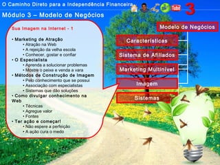 O Caminho Direto para a Independência Financeira
Módulo 3 – Modelo de Negócios
Modelo de Negócios
Características
Sistema de Afiliados
Marketing Multinível
Imagem
Sistemas
Sua Imagem na Internet - 1
• Marketing de Atração
• Atração na Web
• A rejeição da velha escola
• Conhecer, gostar e confiar
• O Especialista
• Aprenda a solucionar problemas
• Mostre o peixe e venda a vara
• Métodos de Construção de Imagem
• Pelo conhecimento que se possui
• Associação com especialistas
• Sistemas que dão soluções
• Como divulgar conhecimento na
Web
• Técnicas
• Agregue valor
• Fontes
• Ter ação e começar!
• Não espere a perfeição
• A ação cura o medo
 