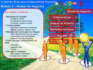 O Caminho Direto para a Independência Financeira
Módulo 3 – Modelo de Negócios
Modelo de Negócios
Características
Sistema de Afiliados
Marketing Multinível
Imagem
Sistemas
Sua Imagem na Internet - 1
• Marketing de Atração
• Atração na Web
• A rejeição da velha escola
• Conhecer, gostar e confiar
• O Especialista
• Aprenda a solucionar problemas
• Mostre o peixe e venda a vara
• Métodos de Construção de Imagem
• Pelo conhecimento que se possui
• Associação com especialistas
• Sistemas que dão soluções
• Como divulgar conhecimento na
Web
• Técnicas
• Agregue valor
• Fontes
• Ter ação e começar!
• Não espere a perfeição
• A ação cura o medo
 