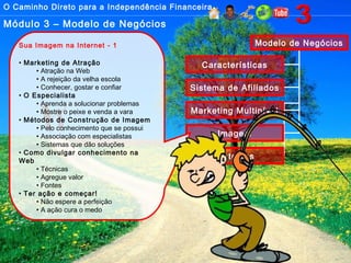 O Caminho Direto para a Independência Financeira
Módulo 3 – Modelo de Negócios
Modelo de Negócios
Características
Sistema de Afiliados
Marketing Multinível
Imagem
Sistemas
Sua Imagem na Internet - 1
• Marketing de Atração
• Atração na Web
• A rejeição da velha escola
• Conhecer, gostar e confiar
• O Especialista
• Aprenda a solucionar problemas
• Mostre o peixe e venda a vara
• Métodos de Construção de Imagem
• Pelo conhecimento que se possui
• Associação com especialistas
• Sistemas que dão soluções
• Como divulgar conhecimento na
Web
• Técnicas
• Agregue valor
• Fontes
• Ter ação e começar!
• Não espere a perfeição
• A ação cura o medo
 