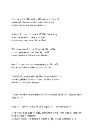 27 Introduction Risk management begins with first .docx
