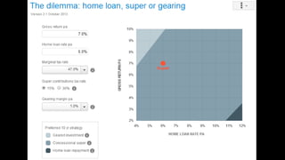 What we do with Barristers
 