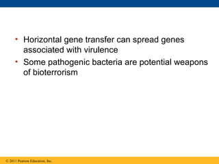 • Horizontal gene transfer can spread genes
associated with virulence
• Some pathogenic bacteria are potential weapons
of bioterrorism
© 2011 Pearson Education, Inc.
 