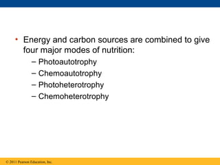 • Energy and carbon sources are combined to give
four major modes of nutrition:
– Photoautotrophy
– Chemoautotrophy
– Photoheterotrophy
– Chemoheterotrophy
© 2011 Pearson Education, Inc.
 