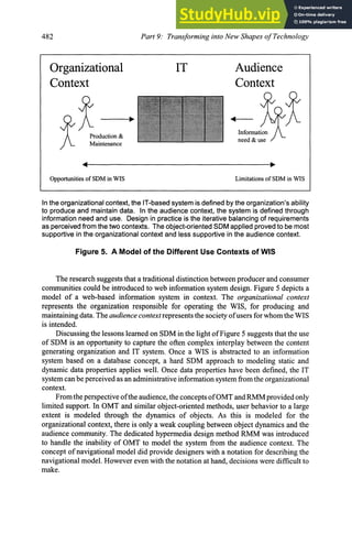 27 LIMITATIONS AND OPPORTUNITIES OF SYSTEM DEVELOPMENT METHODS IN WEB ...