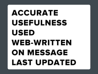 ACCURATE
USEFULNESS
USED
WEB-WRITTEN
ON MESSAGE
LAST UPDATED
 