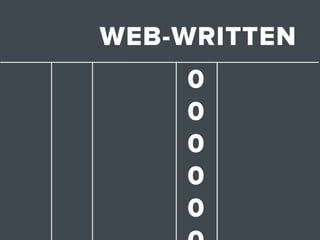 WEB-WRITTEN
    0
    0
    0
    0
    0
 