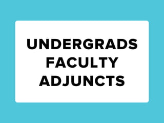UNDERGRADS
  FACULTY
 ADJUNCTS
 