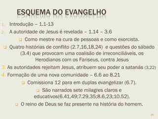 25
Particularidades
Um evangelho que destaca a natureza humana de Jesus:
- 6.34: “...viu uma grande multidão, teve compaixão
deles, pois eram como ovelhas sem pastor.”
- 7.34: “... com um profundo suspiro, disse-lhe:...“.;
- 10.21: “Jesus olhou para ele e o amou.” ;
- 14.33: “... e começou a ficar aflito, e angustiado.”.
Narra 18 milagres, dos 35; relata 18 parábolas das 70;
2.18 Os discípulos não tem cara de religiosos, não jejuam.
4.11 O Reino de Deus tem algo de misterioso que será
desvendado aos poucos, atiçando nossa curiosidade.
4.24 A responsabilidade na compreensão do evangelho.
5.2,13 Existe possessão demoníaca que domina a mente e
certos lugares 5.10. Criar porco infringia a lei judaica.
5.31-34 Não é o tocar em “coisa sagrada”, é a fé que salva.
 