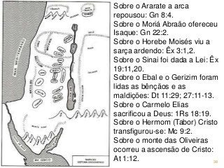 38
Sobre o Ararate a arca
repousou: Gn 8:4.
Sobre o Moriá Abraão ofereceu
Isaque: Gn 22:2.
Sobre o Horebe Moisés viu a
sarça ardendo: Êx 3:1,2.
Sobre o Sinai foi dada a Lei: Êx
19:11,20.
Sobre o Ebal e o Gerizim foram
lidas as bênçãos e as
maldições: Dt 11:29; 27:11-13.
Sobre o Carmelo Elias
sacrificou a Deus: 1Rs 18:19.
Sobre o Hermom (Tabor) Cristo
transfigurou-se: Mc 9:2.
Sobre o monte das Oliveiras
ocorreu a ascensão de Cristo:
At 1:12.
 