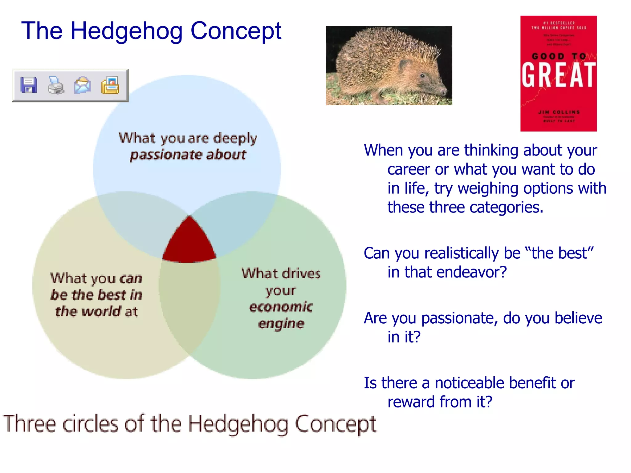 The Hedgehog Concept When you are thinking about your career or what you want to do in life, try weighing options with these three categories. Can you realistically be “the best” in that endeavor? Are you passionate, do you believe in it? Is there a noticeable benefit or reward from it? 