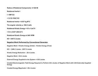 Radius of Rotational Components: 0.1524 M
Rotational Inertia I:
I = MR^2/2
= 3.2 (0.1524)^2/2
Rotational Inertia = 0.037 kg M^2
The angular velocity ω: 364.5 rad/s
Rotational Kinetic Energy = 0.5 x I (w)^2
= 0.5 x 0.037 (364.5)^2
Rotational Kinetic Energy at 3481 RPM
KE = 2457.9 Joules
Negative Work Performed by Conventional Generator
Negative Work = Kinetic Energy (Initial) – Kinetic Energy (Final)
KE = 2486.3 Joules - 2457.9 Joules
Kinetic Energy Reduction – 28.4 Joules
Negative Work = 28.4 Joules
External Energy Supplied to the System = 0.00 Joules
Created Electromagnetic Field Energy Required to Perform 28.4 Joules of Negative Work with 0.00 Externally Supplied
Energy
Created Energy Magnitude = 28.4 Joules
 