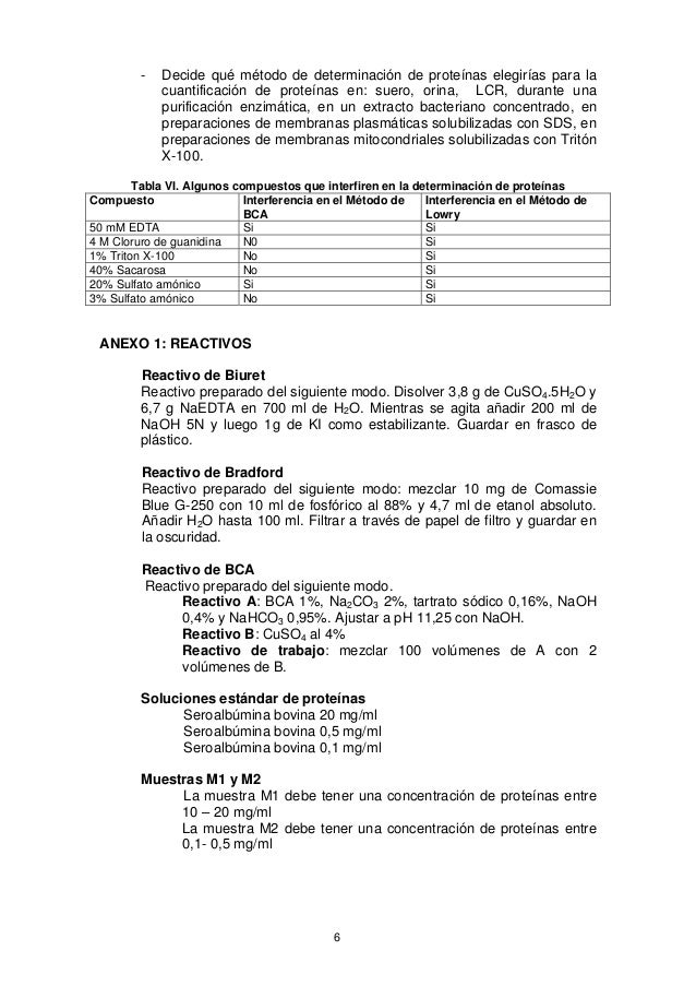 27 métodos para la cuantificación de proteínas