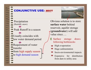 CONJUNCTIVE USE: WHY?
Obvious solution is to storePrecipitation Obvious solution is to store
surface water behind
reservoir, aquifer storage
( d t ) ill dd
Precipitation
(Rainfall, snow)
Peak Runoff in a season
(groundwater) will add
value since….
Usually coincides with
low water demand period Surface storage drawslow water demand period
Requirement of water
transfer
Surface storage draws
following bottlenecks
High evaporation
H di itransfer
from high supply season
to high demand season
Huge sedimentation
Socio-environmental impacts
Expensive for distributionp
from dam to utility area
 