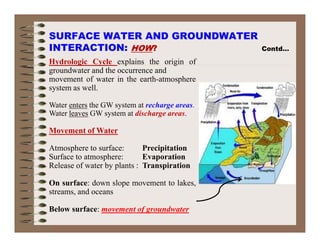 SURFACE WATER AND GROUNDWATER
INTERACTION HOW?
Hydrologic Cycle explains the origin of
groundwater and the occurrence and
f i h h h
INTERACTION: HOW? Contd…
movement of water in the earth-atmosphere
system as well.
Water enters the GW system at recharge areas.y g
Water leaves GW system at discharge areas.
Movement of Water
Atmosphere to surface: Precipitation
Surface to atmosphere: Evaporation
Release of water by plants : Transpiration
On surface: down slope movement to lakes,
streams, and oceans
Below surface: movement of groundwater
 