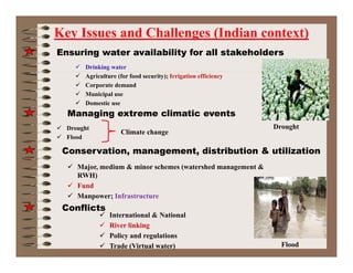 Key Issues and Challenges (Indian context)
E i t il bilit f ll t k h ldEnsuring water availability for all stakeholders
 Drinking water
 Agriculture (for food security); Irrigation efficiency
 Corporate demand Corporate demand
 Municipal use
 Domestic use
Managing extreme climatic events
Drought Drought
 Flood
Conservation, management, distribution & utilization
Climate change
Conservation, management, distribution & utilization
 Major, medium & minor schemes (watershed management &
RWH)
 Fund
Conflicts
u d
 Manpower; Infrastructure
 International & National

Flood
 River linking
 Policy and regulations
 Trade (Virtual water)
 