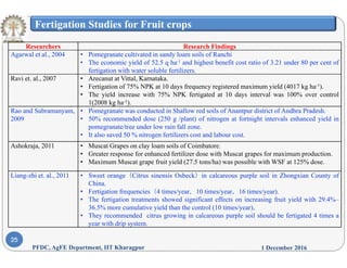 Fertigation Studies for Fruit crops
Researchers Research FindingsResearchers Research Findings
Agarwal et al., 2004 • Pomegranate cultivated in sandy loam soils of Ranchi
• The economic yield of 52.5 q ha-1 and highest benefit cost ratio of 3.21 under 80 per cent of
fertigation with water soluble fertilizers.
Ravi et. al., 2007 • Arecanut at Vittal, Karnataka.
• Fertigation of 75% NPK at 10 days frequency registered maximum yield (4017 kg ha-1).
• The yield increase with 75% NPK fertigated at 10 days interval was 100% over control
1(2008 kg ha-1).
Rao and Subramanyam,
2009
• Pomegranate was conducted in Shallow red soils of Anantpur district of Andhra Pradesh.
50% d d d (250 / l ) f i f i h i l h d i ld i2009 • 50% recommended dose (250 g /plant) of nitrogen at fortnight intervals enhanced yield in
pomegranate/tree under low rain fall zone.
• It also saved 50 % nitrogen fertilizers cost and labour cost.
Ashokraja, 2011 • Muscat Grapes on clay loam soils of Coimbatore.
• Greater response for enhanced fertilizer dose with Muscat grapes for maximum production.
• Maximum Muscat grape fruit yield (27.5 tons/ha) was possible with WSF at 125% dose.
Liang-zhi et. al., 2011 • Sweet orange（Citrus sinensis Osbeck）in calcareous purple soil in Zhongxian County of
China.China.
• Fertigation frequencies（4 times/year，10 times/year，16 times/year).
• The fertigation treatments showed significant effects on increasing fruit yield with 29.4%–
36.5% more cumulative yield than the control (10 times/year)，
• They recommended citrus growing in calcareous purple soil should be fertigated 4 times a
1 December 2016PFDC, AgFE Department, IIT Kharagpur
25
year with drip system.
 