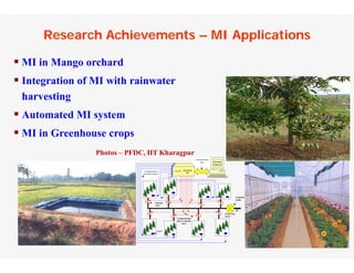 Research AchievementsResearch Achievements –– MI ApplicationsMI Applications
 MI in Mango orchard
 Integration of MI with rainwaterIntegration of MI with rainwater
harvesting
 Automated MI systemy
 MI in Greenhouse crops
Photos – PFDC, IIT KharagpurPhotos PFDC, IIT Kharagpur
Communication
port
Communication
lines from sensors
Interfacing
unit
Personal
Computer
Irrigation
pump
From water
source
Solenoid
valve
Communication
line to solenoid
valvesvalves
Sensor
 