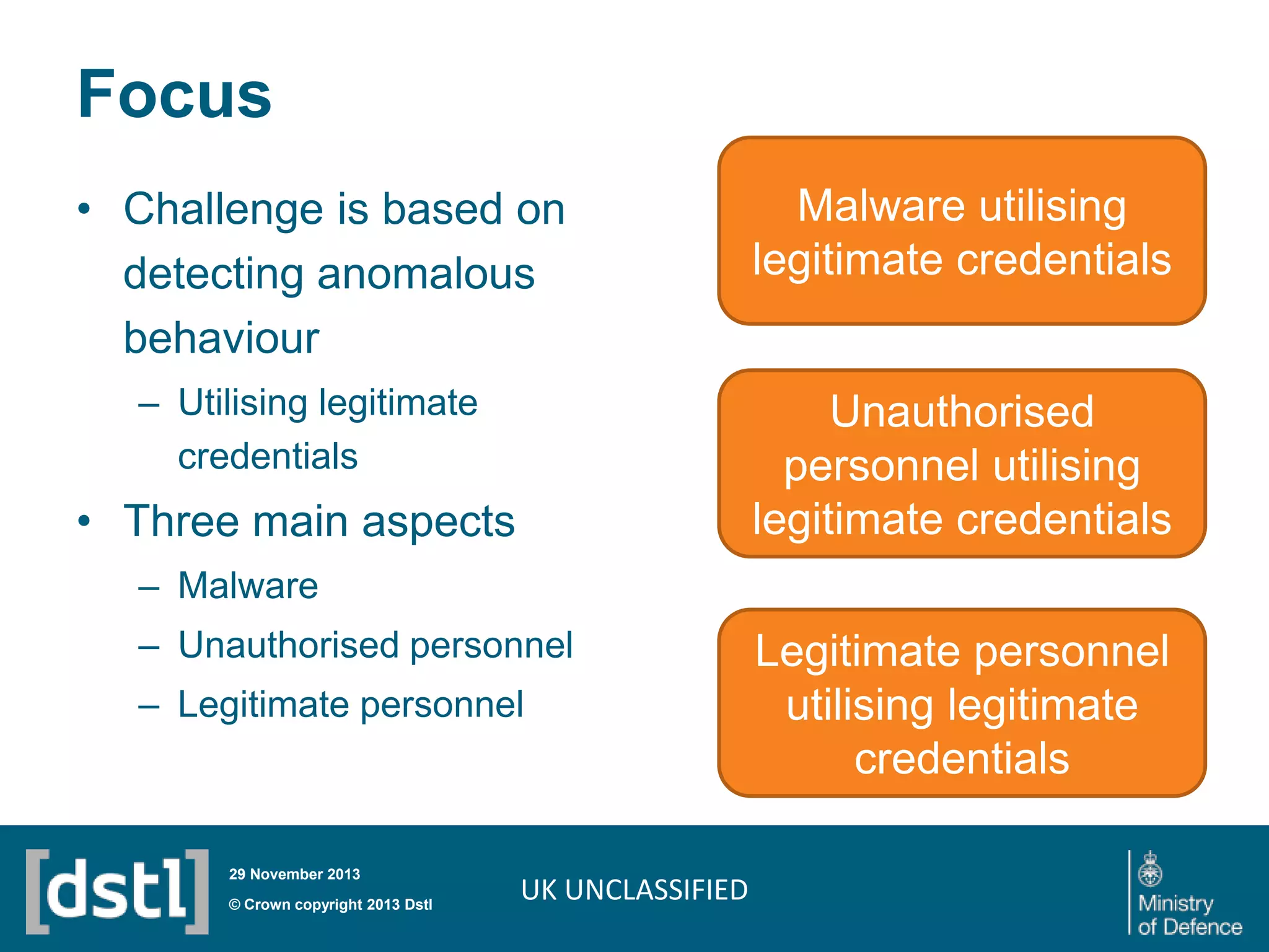 Focus
• Challenge is based on
detecting anomalous
behaviour
– Utilising legitimate
credentials

Malware utilising
legitimate credentials

Unauthorised
personnel utilising
legitimate credentials

• Three main aspects
– Malware
– Unauthorised personnel
– Legitimate personnel

29 November 2013

© Crown copyright 2013 Dstl

UK UNCLASSIFIED

Legitimate personnel
utilising legitimate
credentials

 