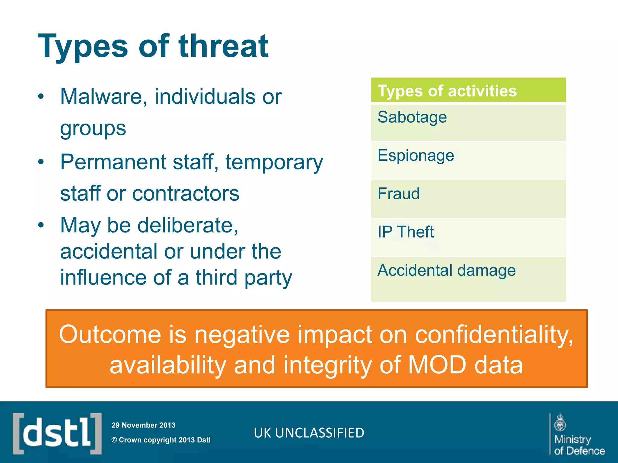 Types of threat
• Malware, individuals or
groups

Types of activities

• Permanent staff, temporary
staff or contractors
• May be deliberate,
accidental or under the
influence of a third party

Espionage

Sabotage

Fraud
IP Theft

Accidental damage

Outcome is negative impact on confidentiality,
availability and integrity of MOD data
29 November 2013

© Crown copyright 2013 Dstl

UK UNCLASSIFIED

 