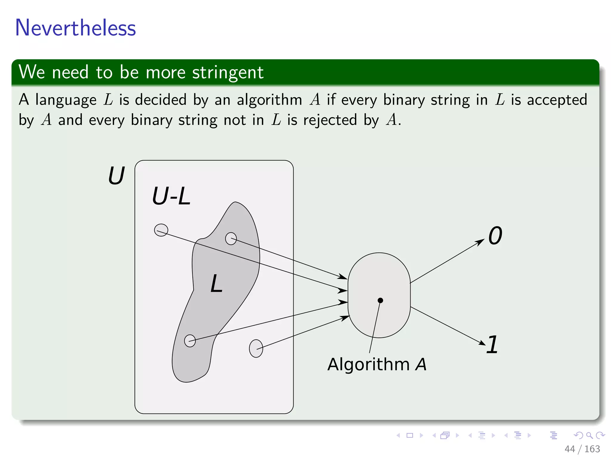 Nevertheless
We need to be more stringent
A language L is decided by an algorithm A if every binary string in L is accepted
by A and every binary string not in L is rejected by A.
L
U
U-L
Algorithm A
0
1
44 / 163
 